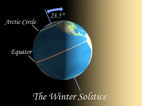 474-winter-solstice-diagram