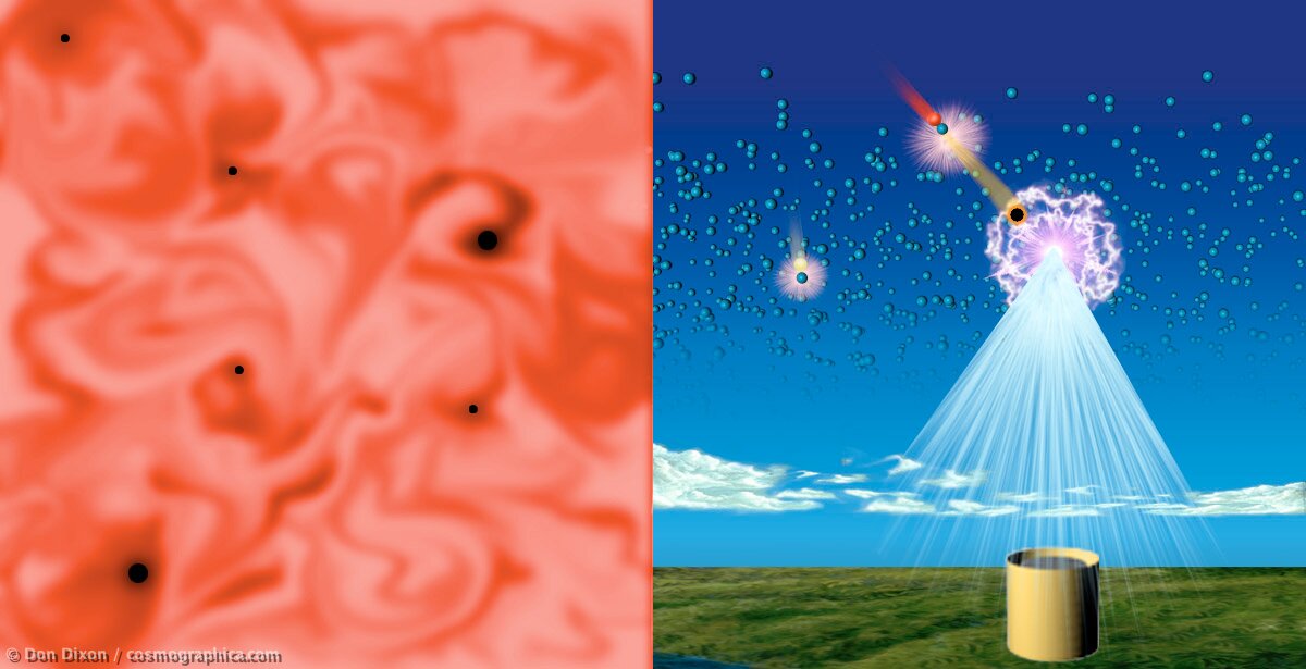 424-Micro-Black-Holes-Forming