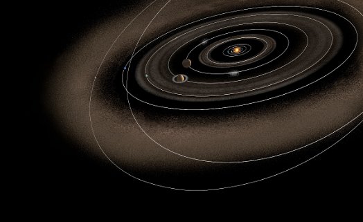 451 Solar System with Kuiper Objects