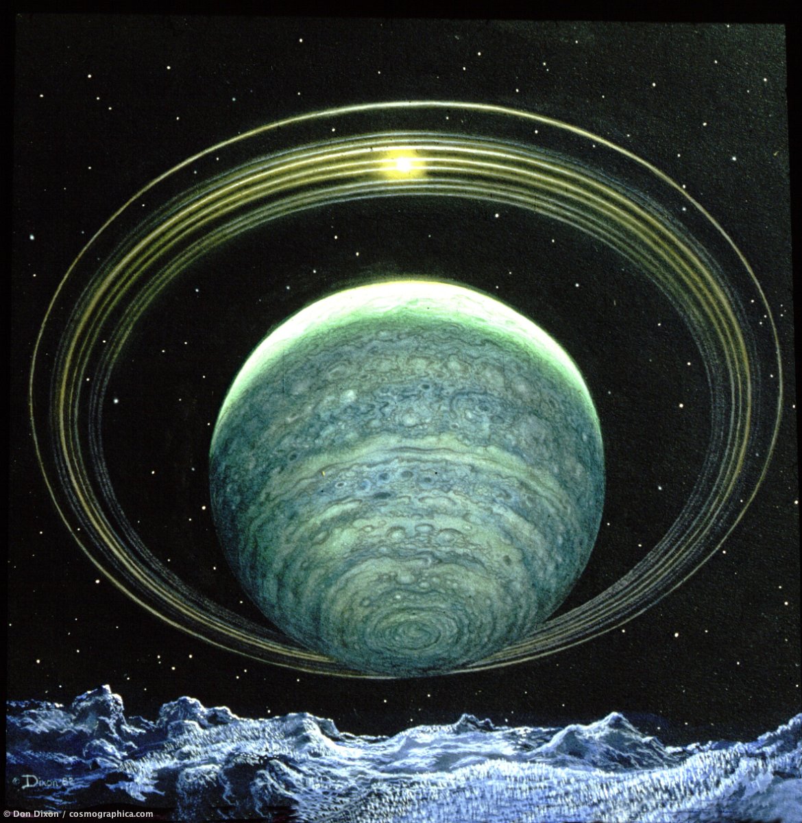 Нептун н. Уран Планета. Уран Планета кольца. Кольца урана Вояджер. Планета Уран астрономия.