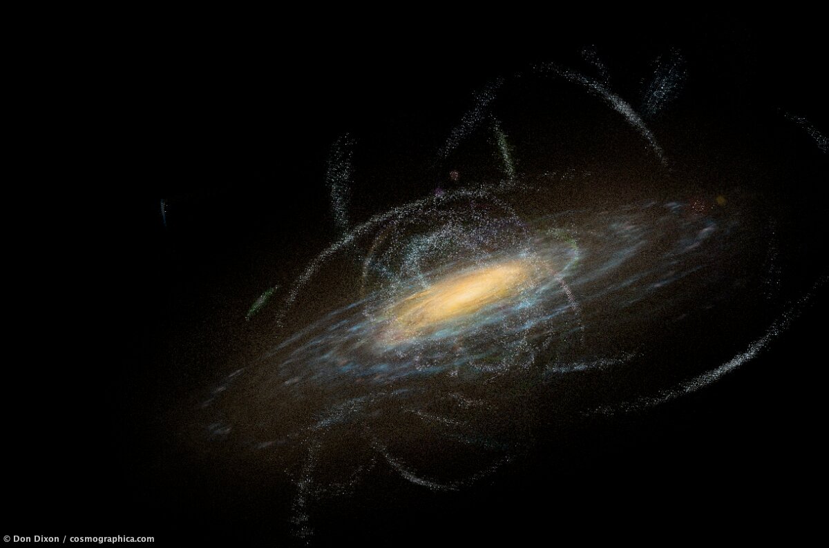 Galactic Star Streams