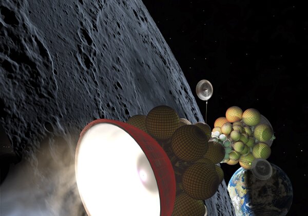 Exoplanets and Star Travel Exoplanets and Star Travel