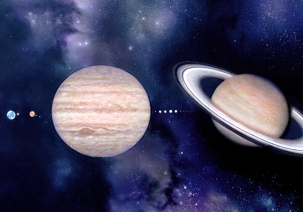 Solar System Solar System
